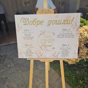Табло за кръщене списък гости Цветя
