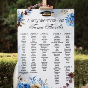 Табло за абитуриенска за настаняване